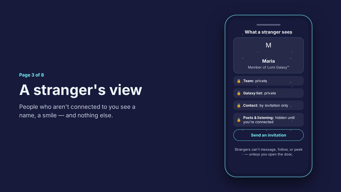 Inside the Galaxy — A stranger's view: someone not connected to you sees only a small public card, with locks reading team private, Galaxy list private, contact by invitation only.