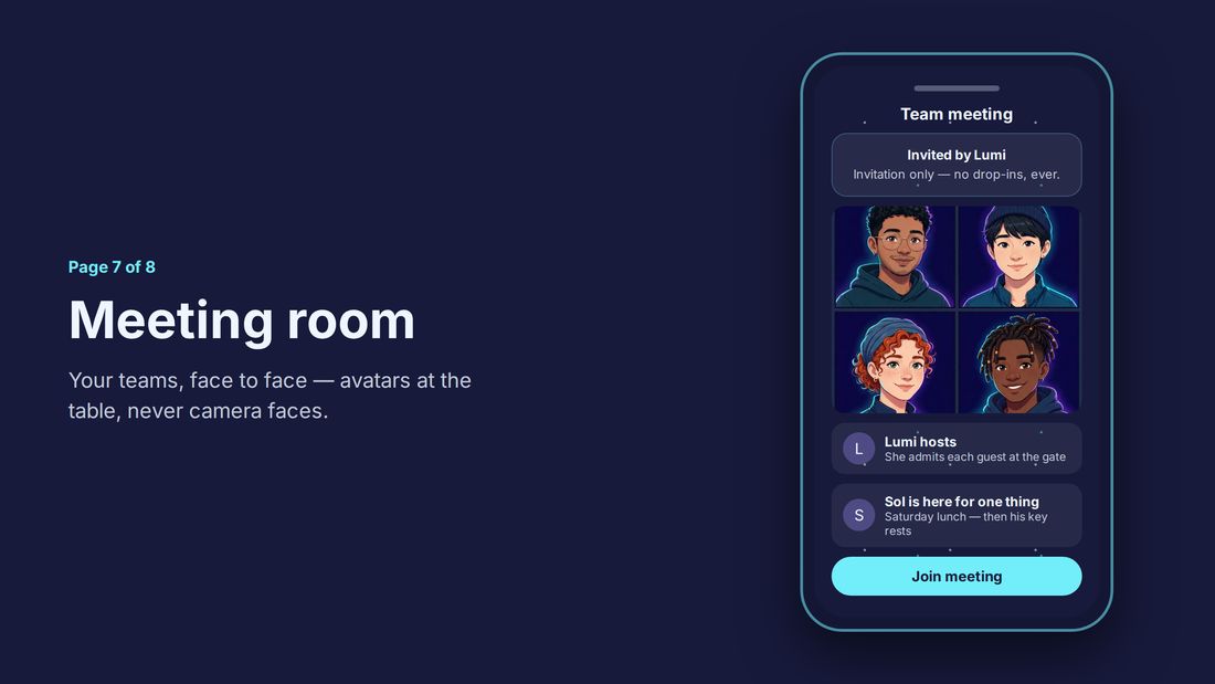 Inside the Galaxy — Meeting room: an invitation-only team meeting with four members appearing as their avatars at the table, never camera faces.